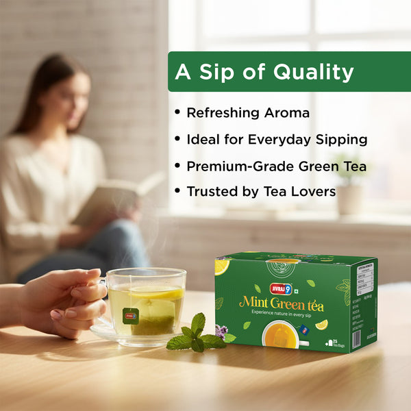 Mint Green Tea