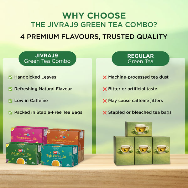 Green Tea Combo | 4 Flavours - Mint, Tulsi, Lemon and Turmeric & Ginger | Supports Digestion & Detox | Hydrating Green Tea | Low Caffeine | Pack Of 4 | Each 25 Tea Bags